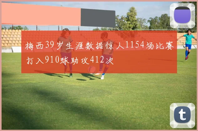 梅西39岁生涯数据惊人1154场比赛打入910球助攻412次